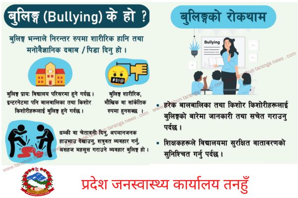 advertise with tanahun taranga news